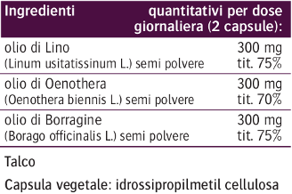 Ingredienti