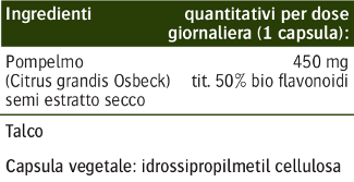 Ingredienti